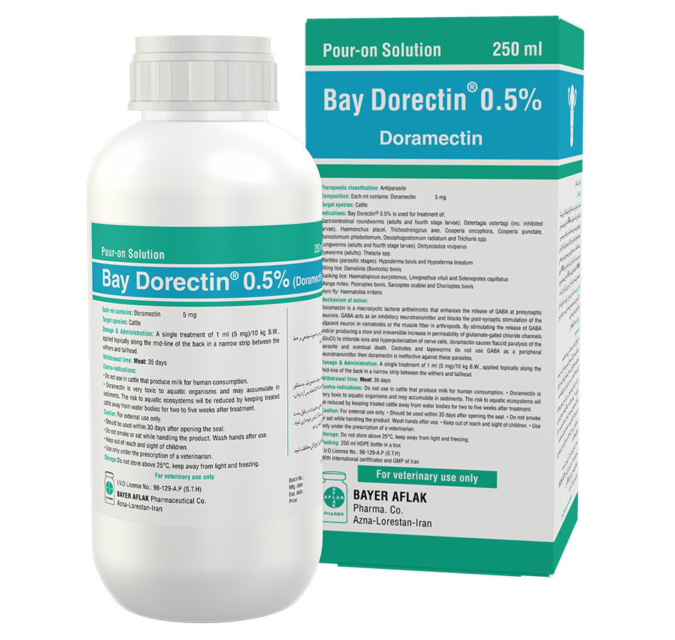 Bay Dorectin ® 0.5%