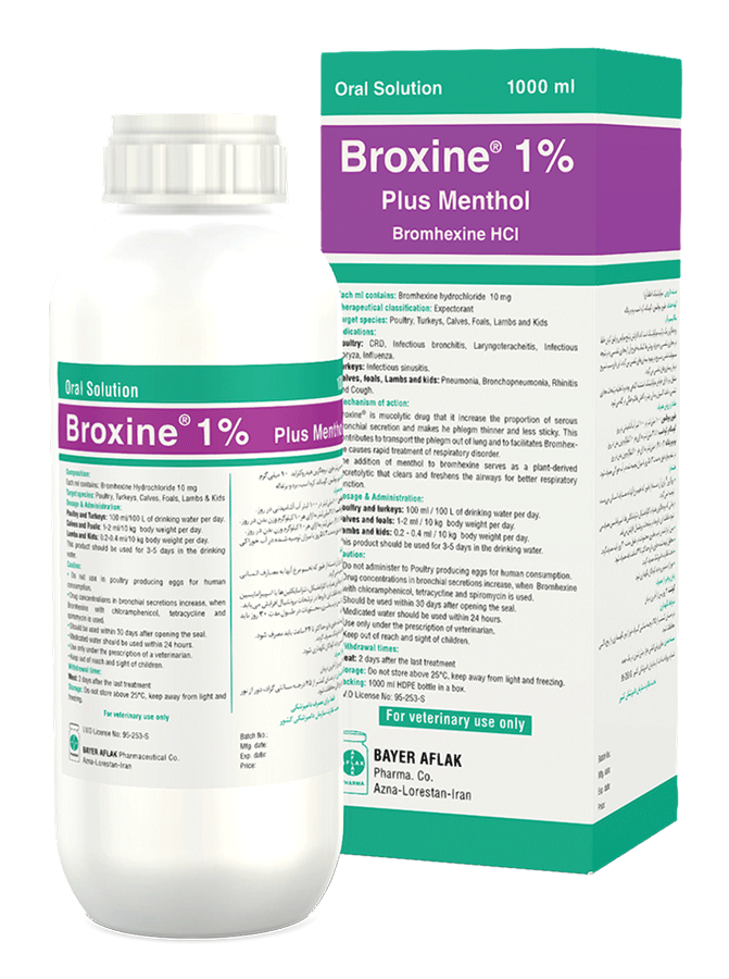 Broxine® 1% + Menthol  